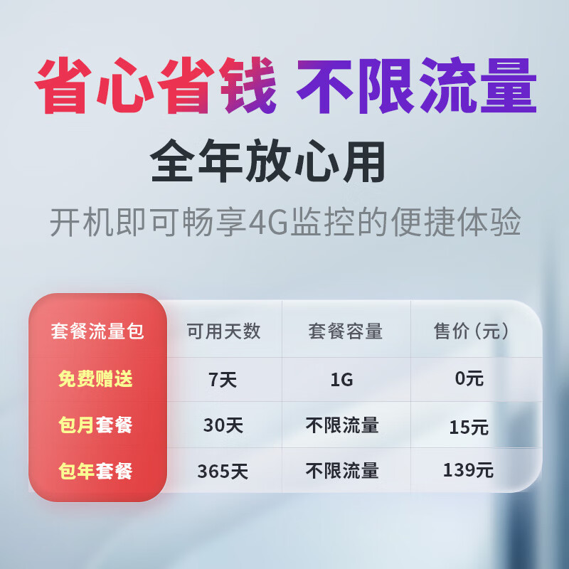 神眸4g太阳能监控器摄像头 免插电不用无网络插流量卡户外电池家用室内外360度无死角手机远程2K高清 BC5-内置4G流量卡+送64G内存卡+送太阳能板 无电无网也可用-手机远程、语音对讲、高清夜视