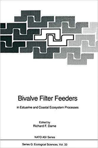 预订 Bivalve Filter Feeders