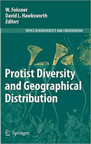 预订 protist diversity and geographical distribution