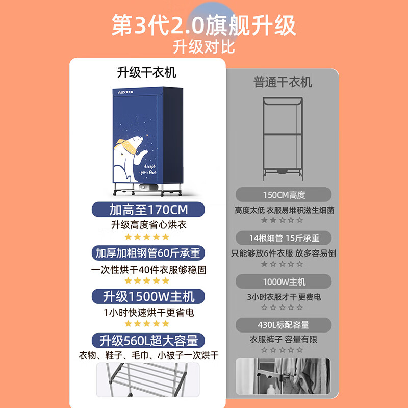 2025年烘衣机十大品牌排行榜，这10款高效烘干，节能又静音-图片8