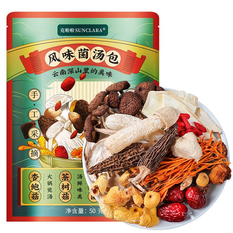SUNCLARA云南风味菌汤包的历史价格和销量趋势