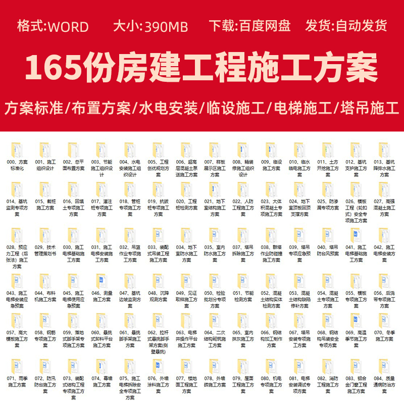 房建工程施工全套方案进度计划样板项目专项方案计算预算资料模板