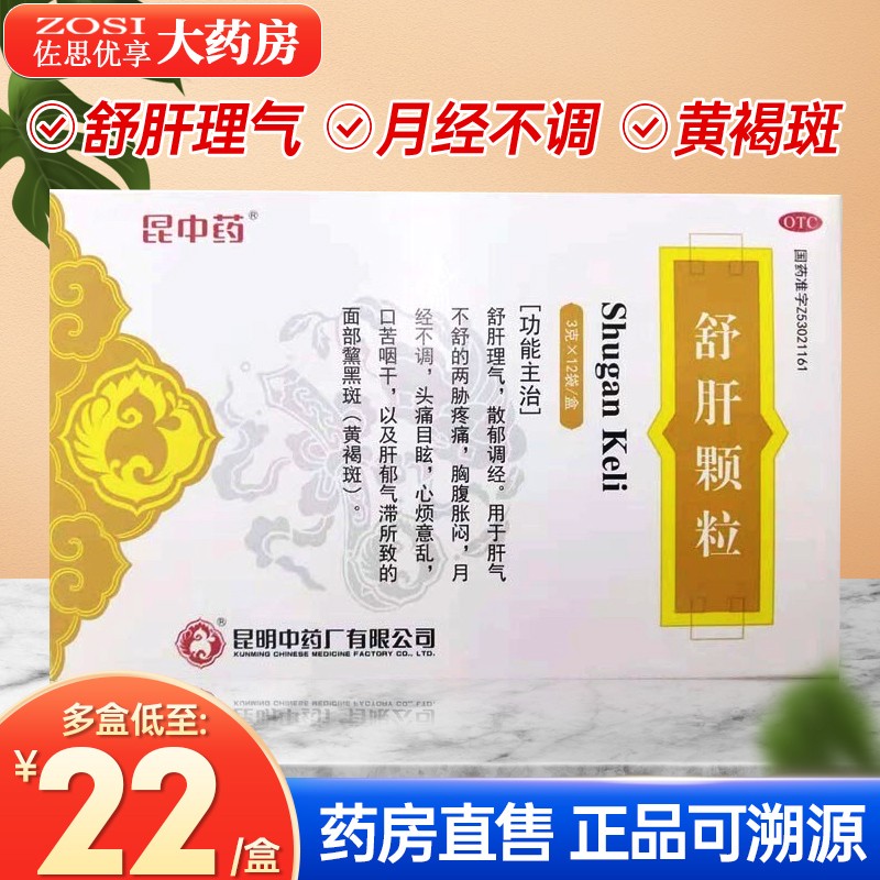 昆中药品牌:妇科用药价格走势及产品推荐