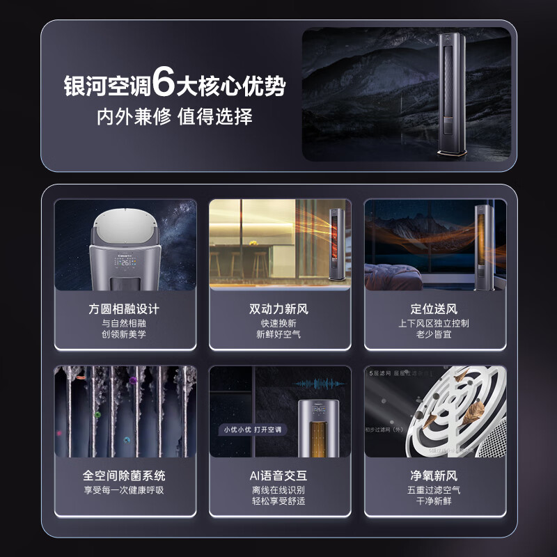卡萨帝（Casarte）银河 新一级能效 新风 变频空调3匹立式柜机 智能 CAP728GAB(81)U1 国家补贴20%