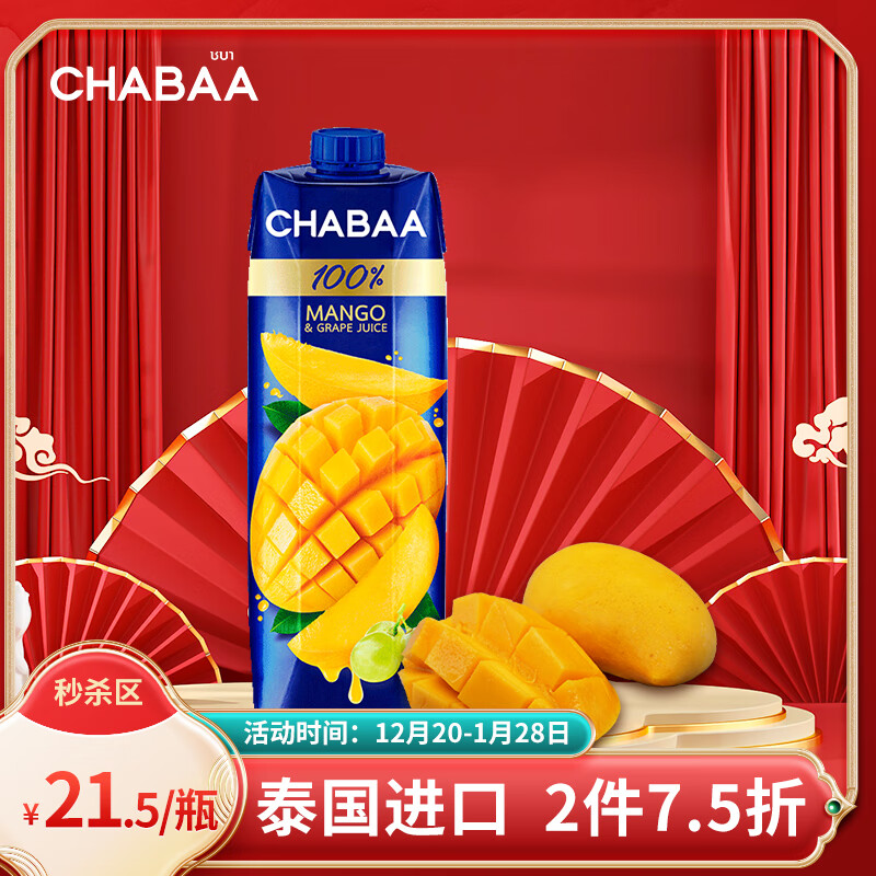 饮料价格走势图分析|饮料价格历史