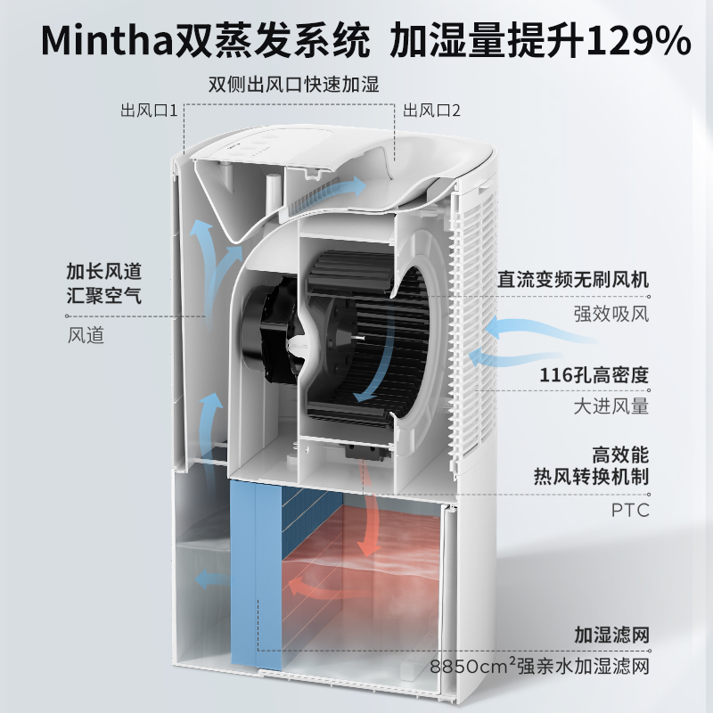 艾美特LH5501-T01加湿器怎么样质量大揭秘！
