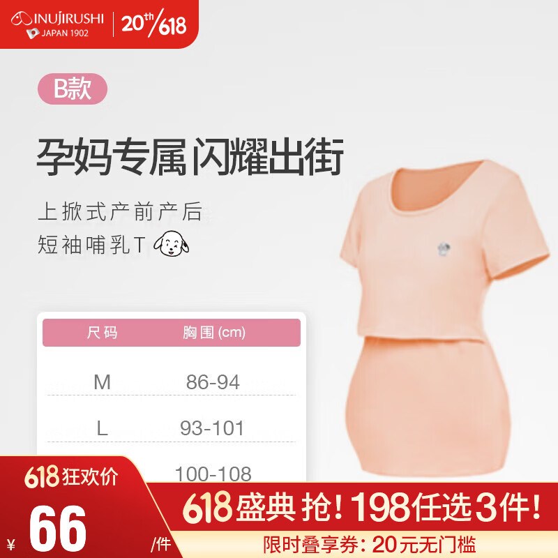 孕妇装价格分析助手|孕妇装价格历史
