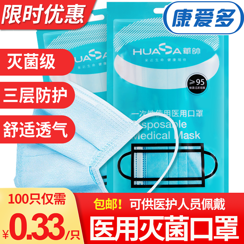 口罩价格走势分析与华帅H品牌口罩推荐