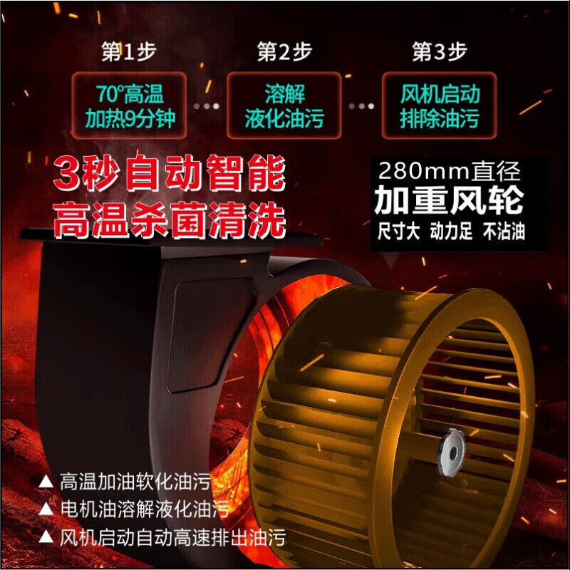 2025年柴火灶油烟机品牌排名前十名，这10款强劲吸力、超静音设计，让厨房空气清新无烟