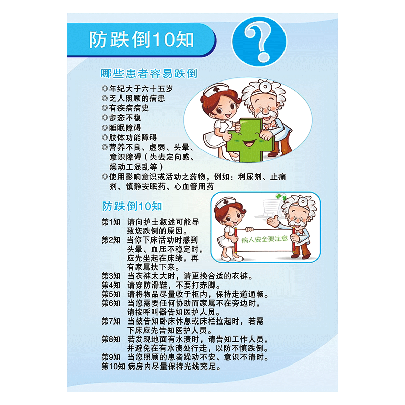 医院病房宣传栏预防跌倒10十知道12十二知防止坠床宣传画挂图制度牌墙