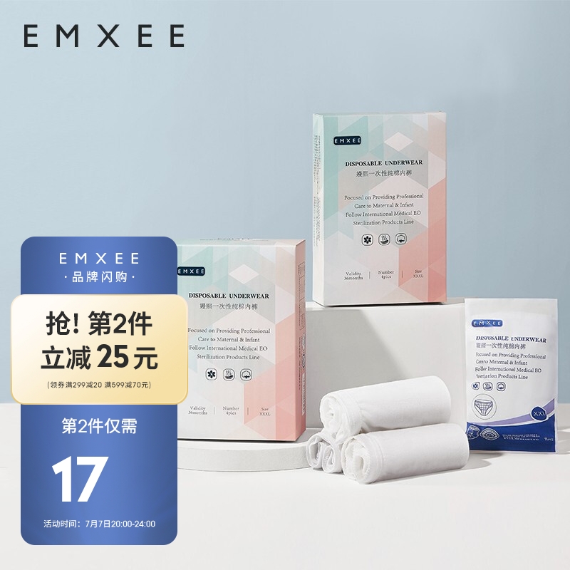怎样预测价格走势?手把手教你使用趋势线分析