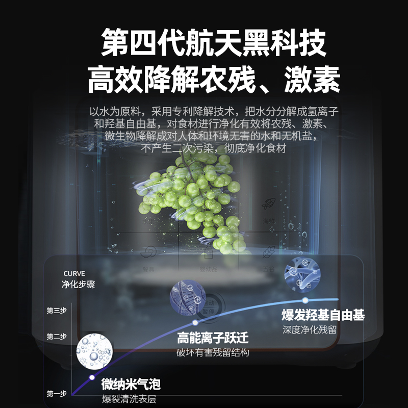 海爾（Haier）洗菜機果蔬凈化機可一鍵排水去農(nóng)殘激素肉類殺菌多功能清洗機HJ-T317