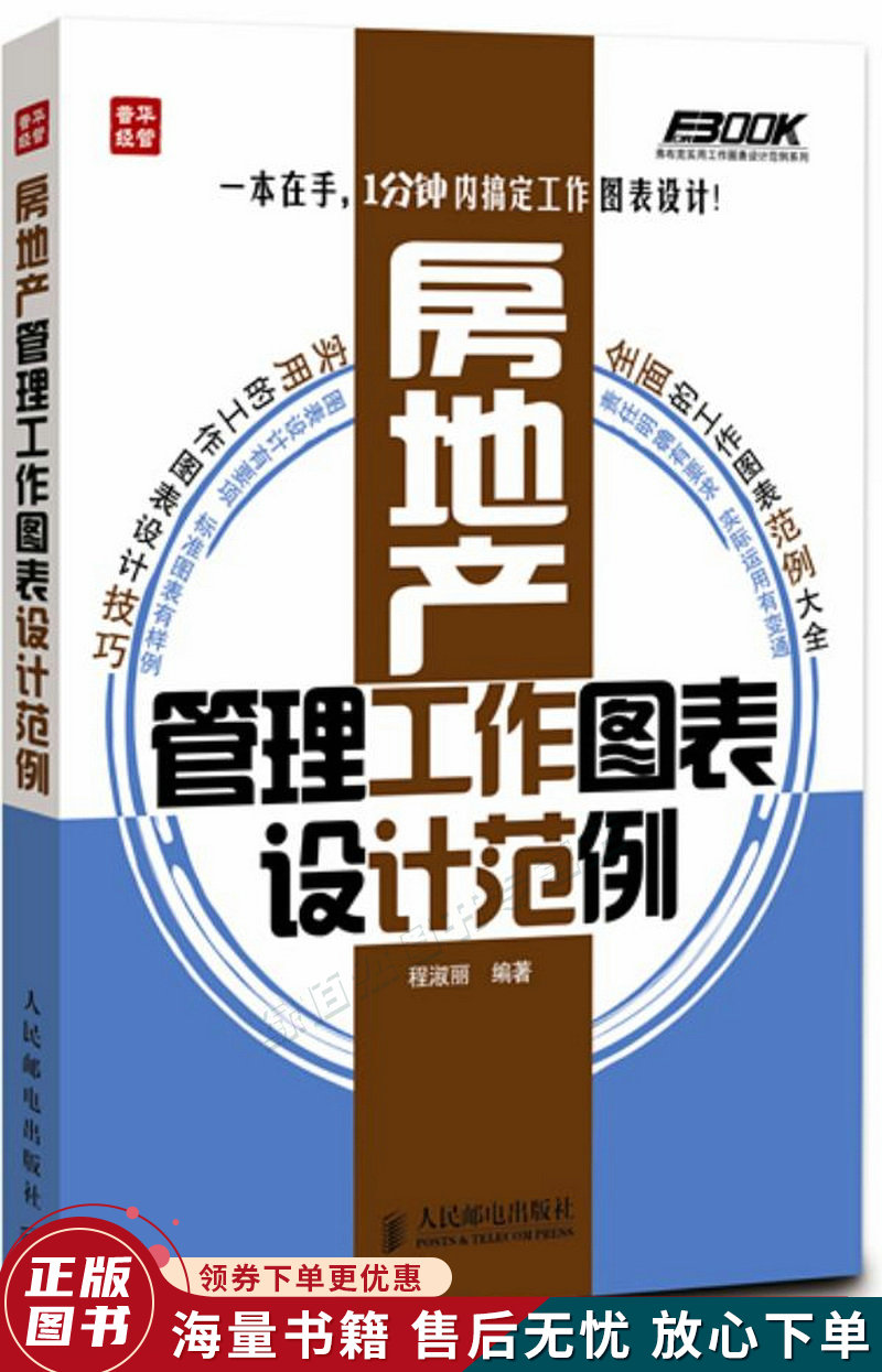 房地产管理工作图表设计范例