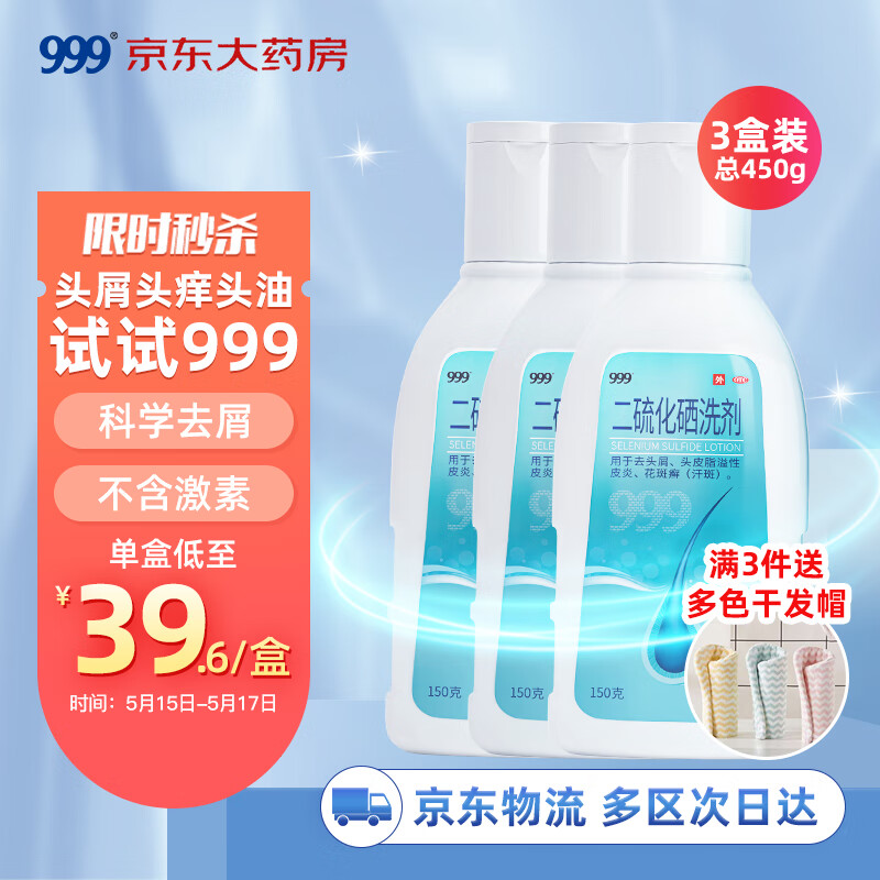 掌握价格走势,购买___的最佳时间