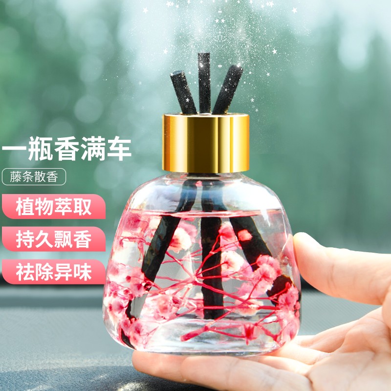 车载香水历史价格怎么查|车载香水价格走势图