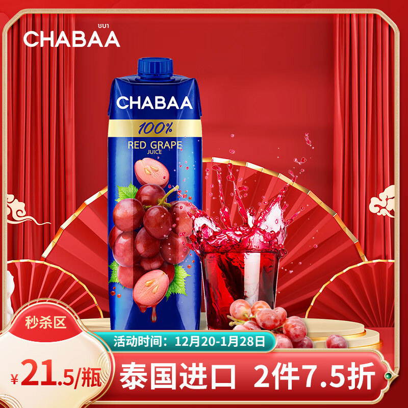 饮料全网历史价格对比工具|饮料价格走势