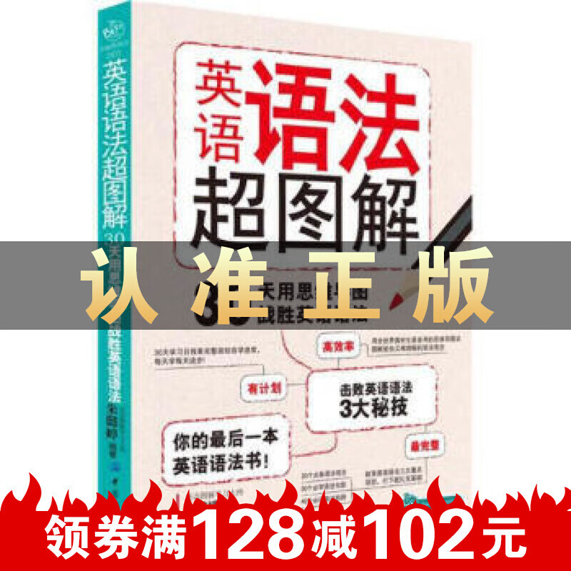英语语法图解 30天用思维导图战胜英语语法 英语学习方法 英语语法大全 英语入