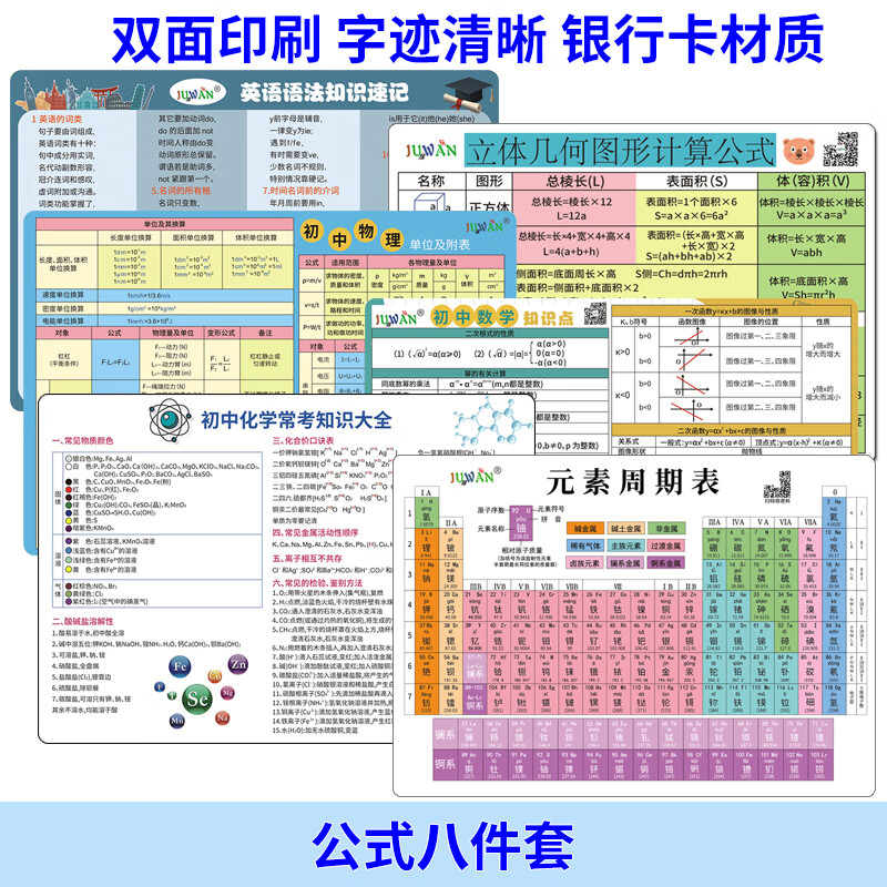 初中化学元素周期表卡片化学数学方程式大全物理化公英语夹书试卡 初中公式八件全套