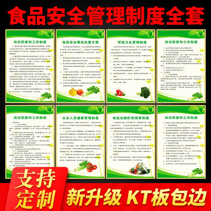 酒店食堂食品经营卫生检查标识标语挂图员工岗位职责宣传公示栏挂墙展