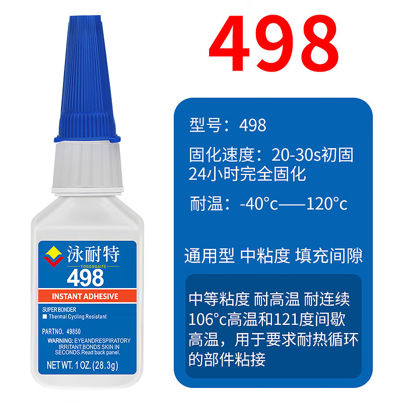 涂刷化工类辅料历史价格曲线|涂刷化工类辅料价格走势