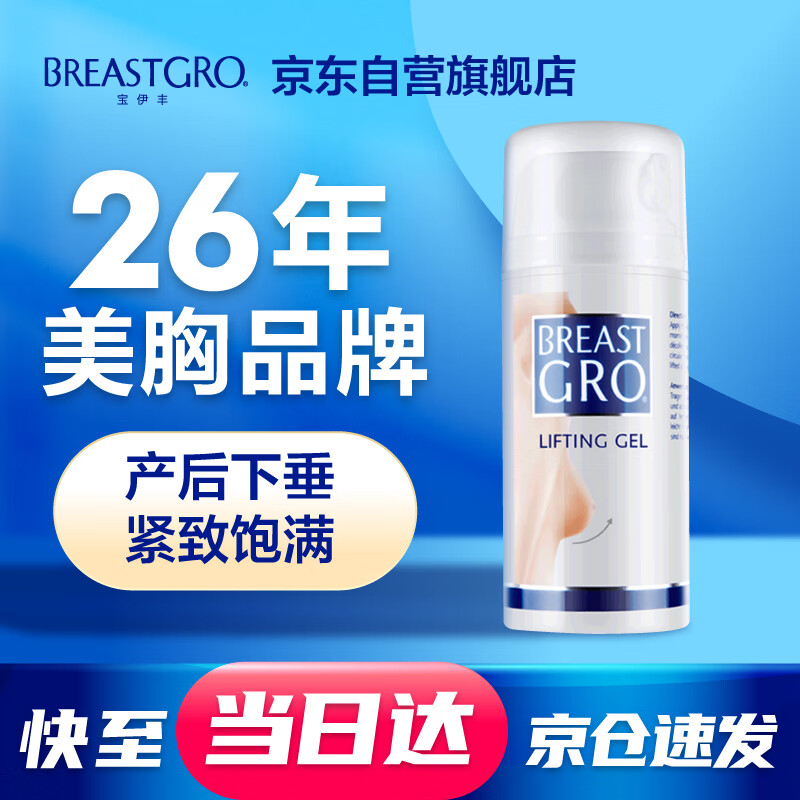 胸部护理价格走势图分析|胸部护理价格走势图