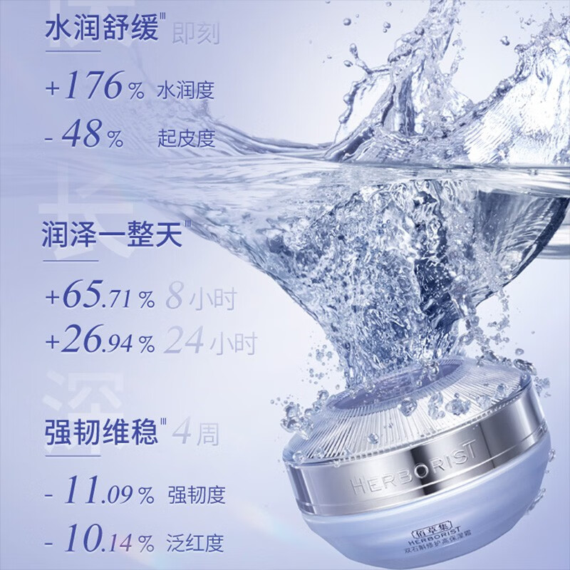 佰草集面霜 双石斛修护保湿霜干皮面霜维稳修护补水保湿秋冬面霜 【维稳屏障】双石斛高保湿霜50g
