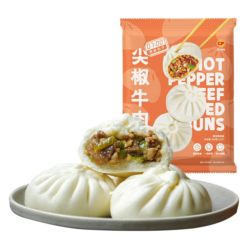 正大(CP)尖椒牛肉包价格走势及历史销量分析
