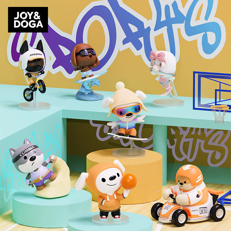 潮流盲盒历史价格走势图|潮流盲盒价格走势图