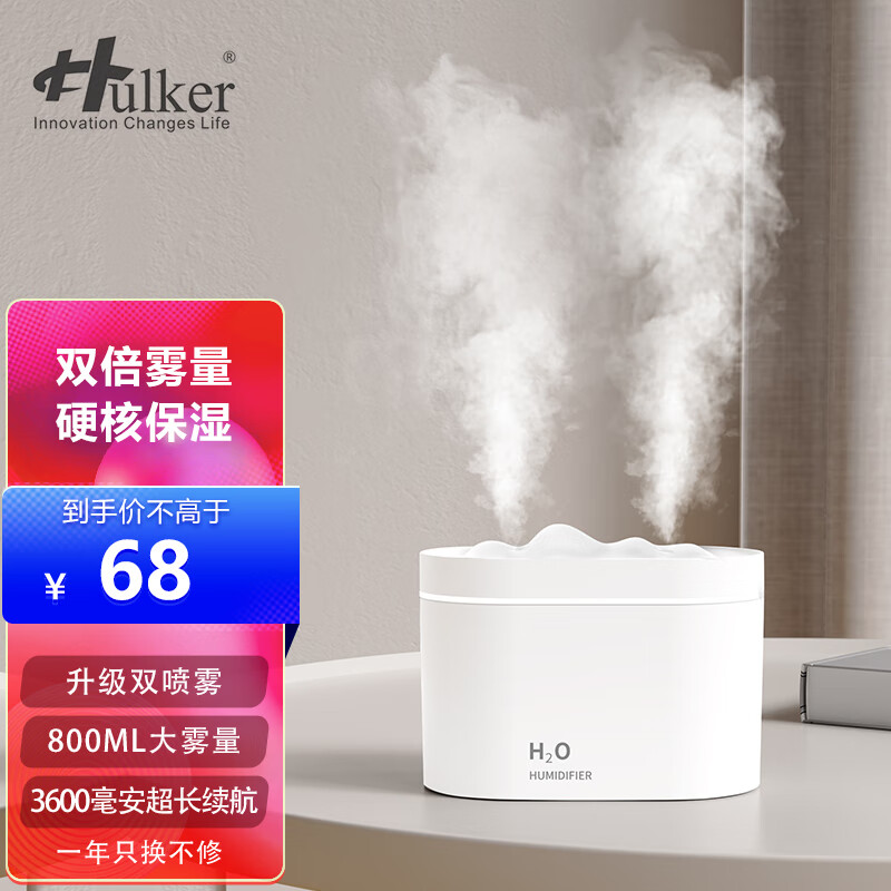 加湿器价格行情实时走势|加湿器价格走势图