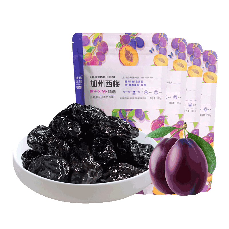 怎么看京东蜜饯果干商品历史价格|蜜饯果干价格走势图