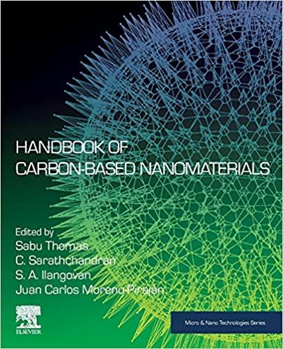 预订Handbook of Carbon-Based Nanomaterials