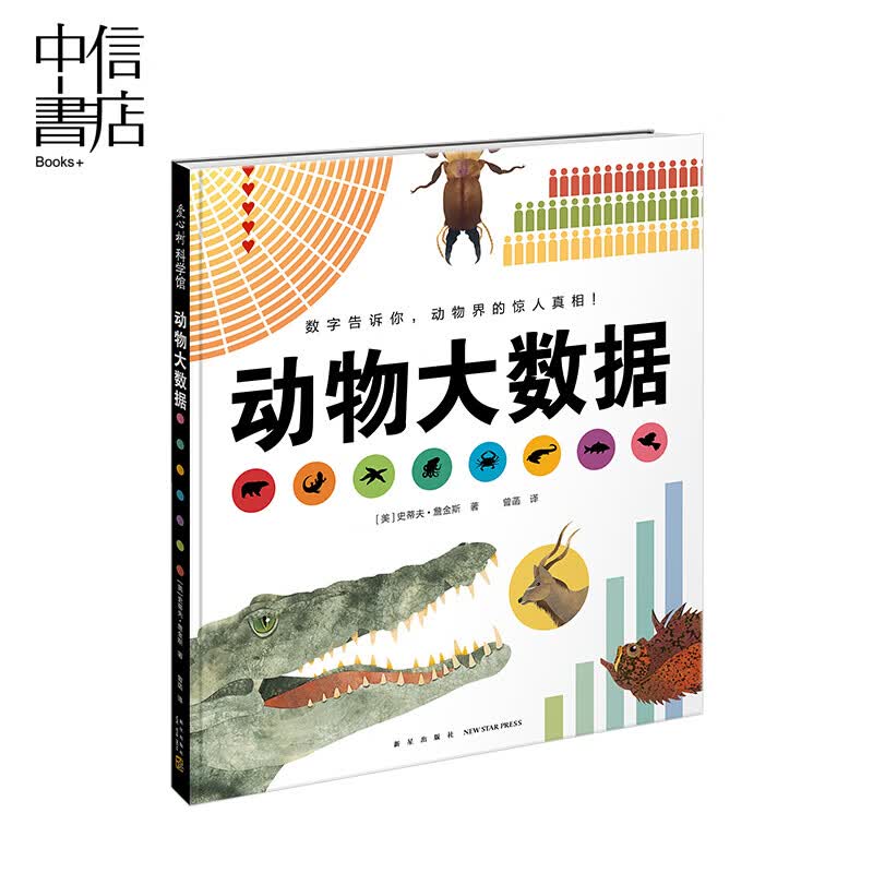 动物大数据 信睿