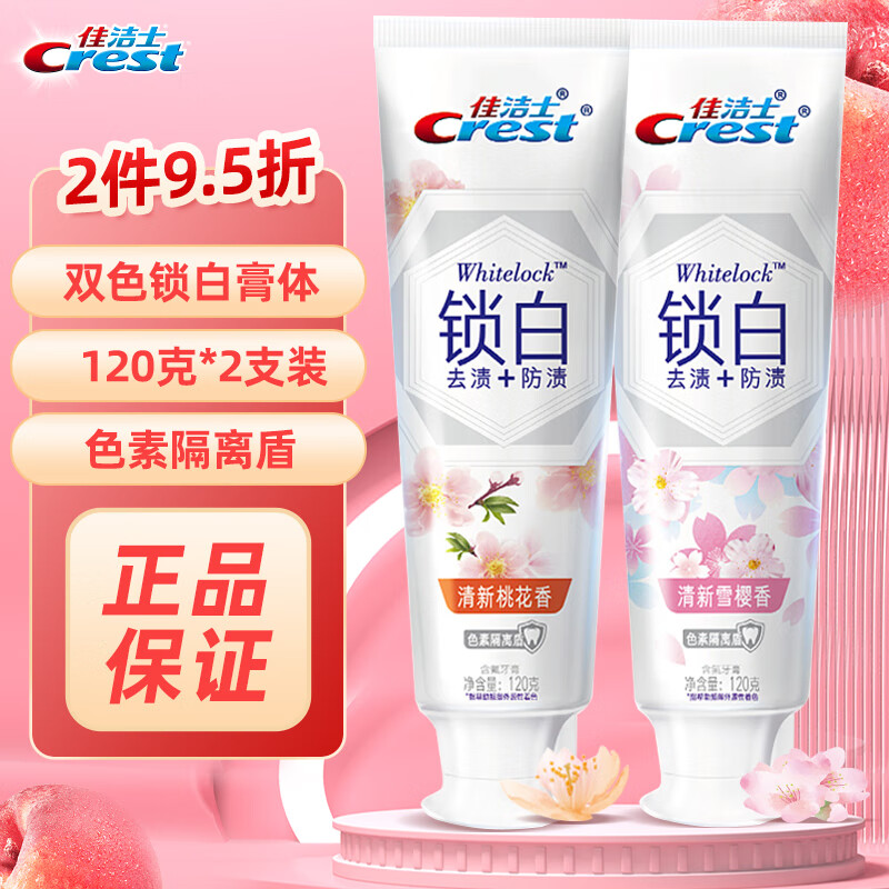 京东牙膏历史价格走势图|牙膏价格走势