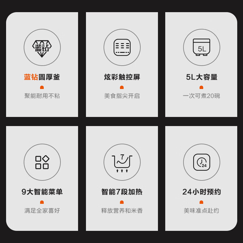 �ղ�����SUPOR���緹��5L�������๦��������ڵ�����ԤԼ�緹���������3-5-8��ʹ�ü���