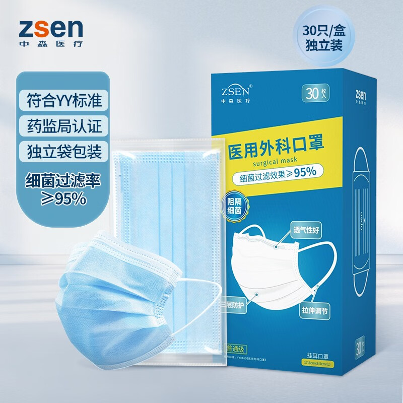 ZSEN口罩：价格记录和销售排行榜