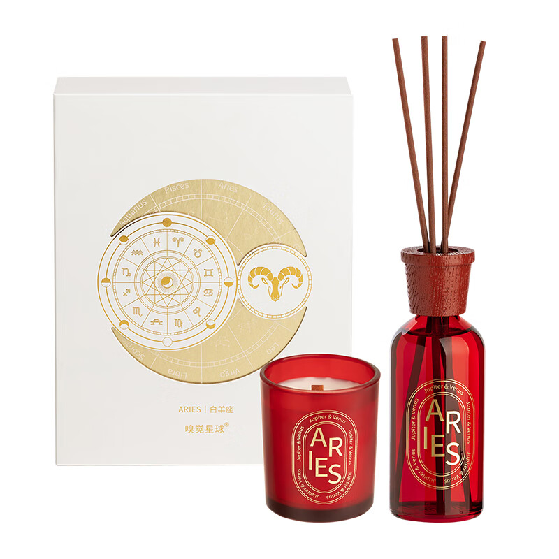 香薰蜡烛历史价格走势|香薰蜡烛价格走势图