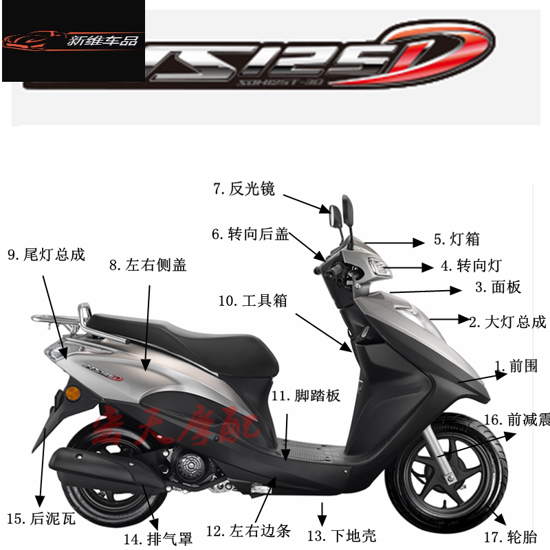 享惠油新大洲本田ns125d外观件前围面板大灯国ivsdh125t-38全车 1.