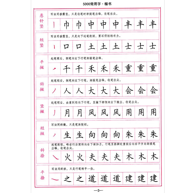 司马彦字帖楷书字帖5000常用字帖楷书语文字帖 中小学生写字练习训练本 钢笔硬笔字帖楷数练字本书法训练 规范字体截图