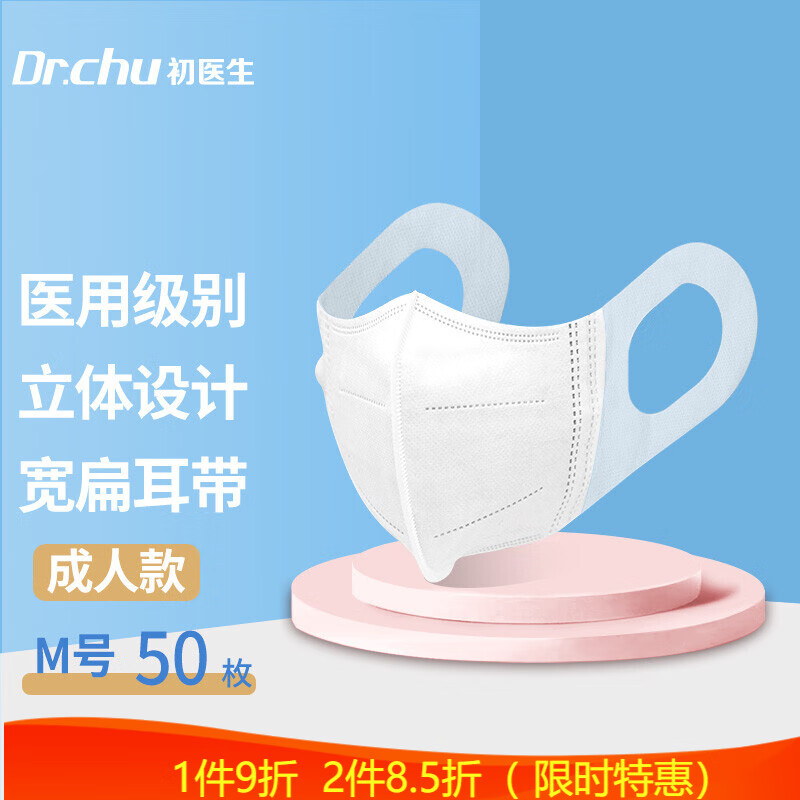 初医生口罩的价格走势及品质评测