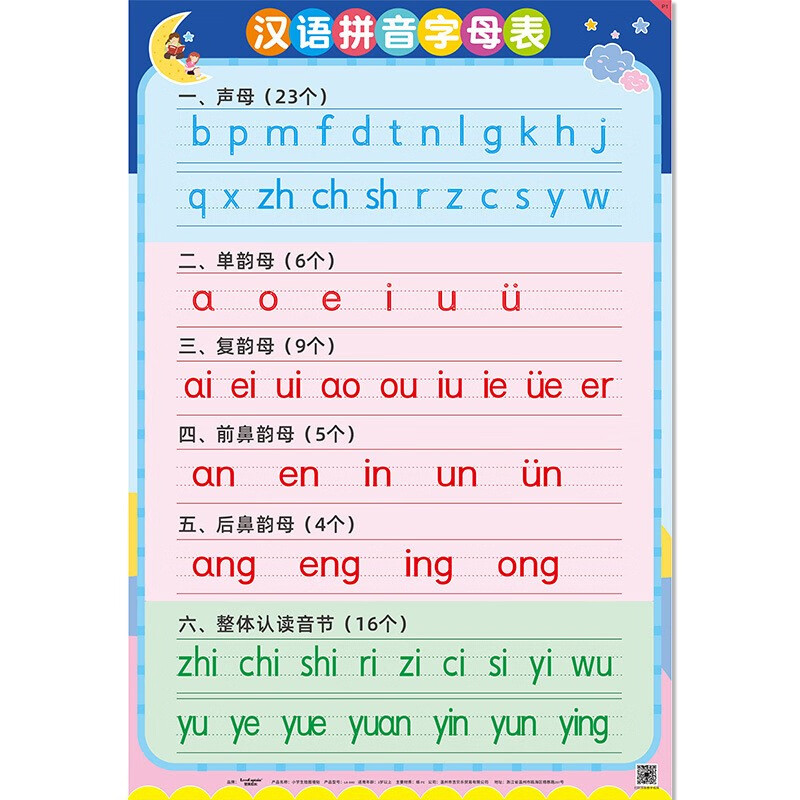 儿童拼音字母表墙贴小学一年级语文汉语拼音声母 拼音字母表-大号