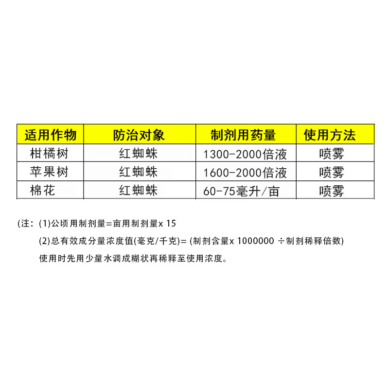 日曹尼索朗5%噻螨酮柑橘树苹果树棉花专杀红蜘蛛农药杀螨剂200ml 200
