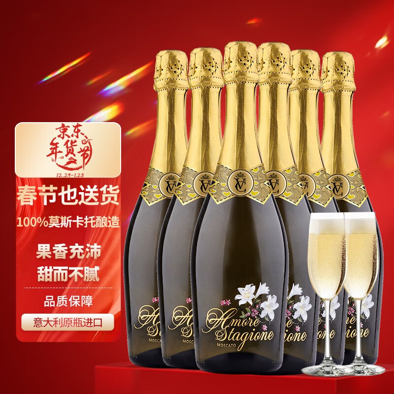 葡萄酒历史价格最低点|葡萄酒价格走势图