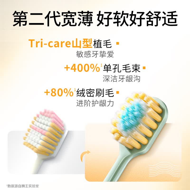 狮王细齿洁宽薄茶抗敏软毛牙刷 旅行成人家庭装懒人装家用 细齿洁倍护 2支 颜色随机发