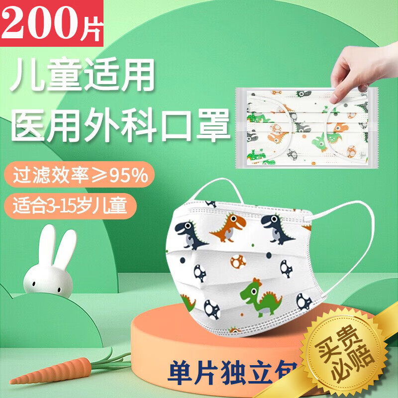 口罩价格趋势说明,咕噜季口罩优质推荐