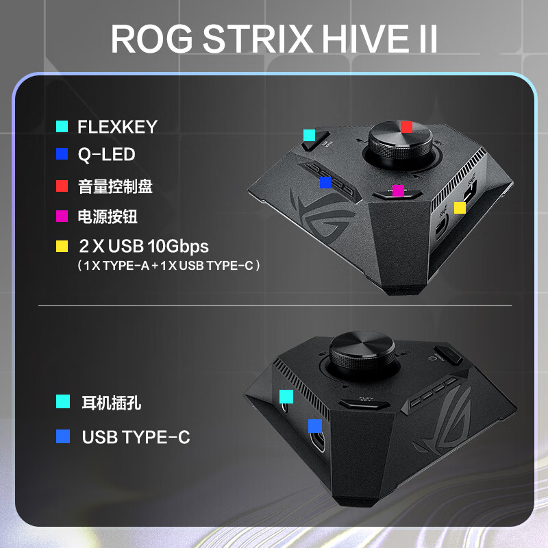 华硕 ROG STRIX X870-I GAMING WIFI 图 7