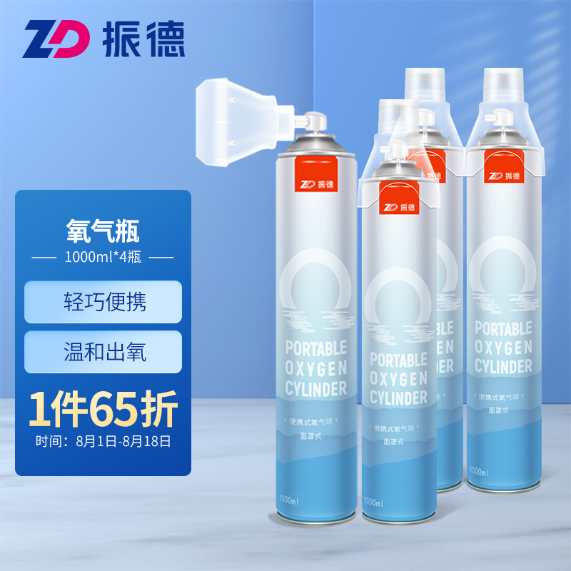 振德制氧/储氧设备价格历史走势及口碑评测