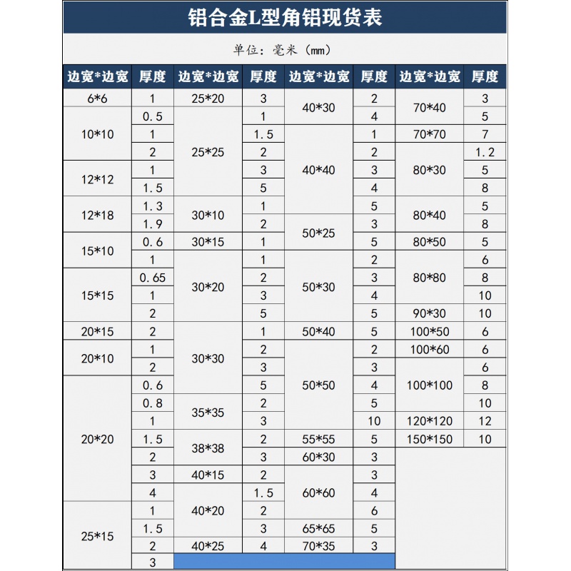 铝合金角铝型材不等边角铝l型铝条三角条角铁铝材6063 现货角铝规格表