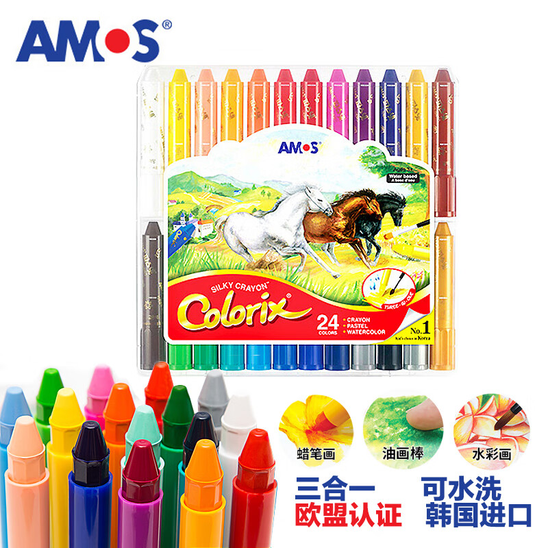 手机怎么看绘画工具价格曲线|绘画工具价格历史