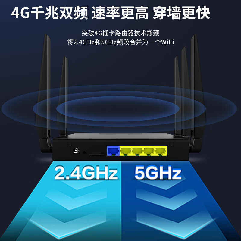 拓实插卡无线路由器千兆穿墙王:信号增强双频4g流量随身wifi无线网络全网通金属壳智能家用路由器 双频千兆丨5天线 SAM接口 国内旗舰版+自己有卡
