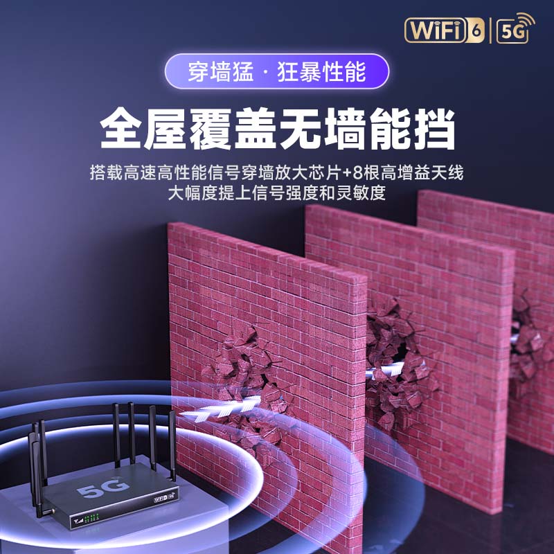 圣凡杜5g随身wifi6免插卡移动无线cpe路由器千兆双频信号增强2025款无限流量企业穿墙王电竞办公十大排名 千兆双频WiFi6  外置8天线强信号